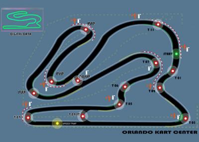 orlandokc trackmap